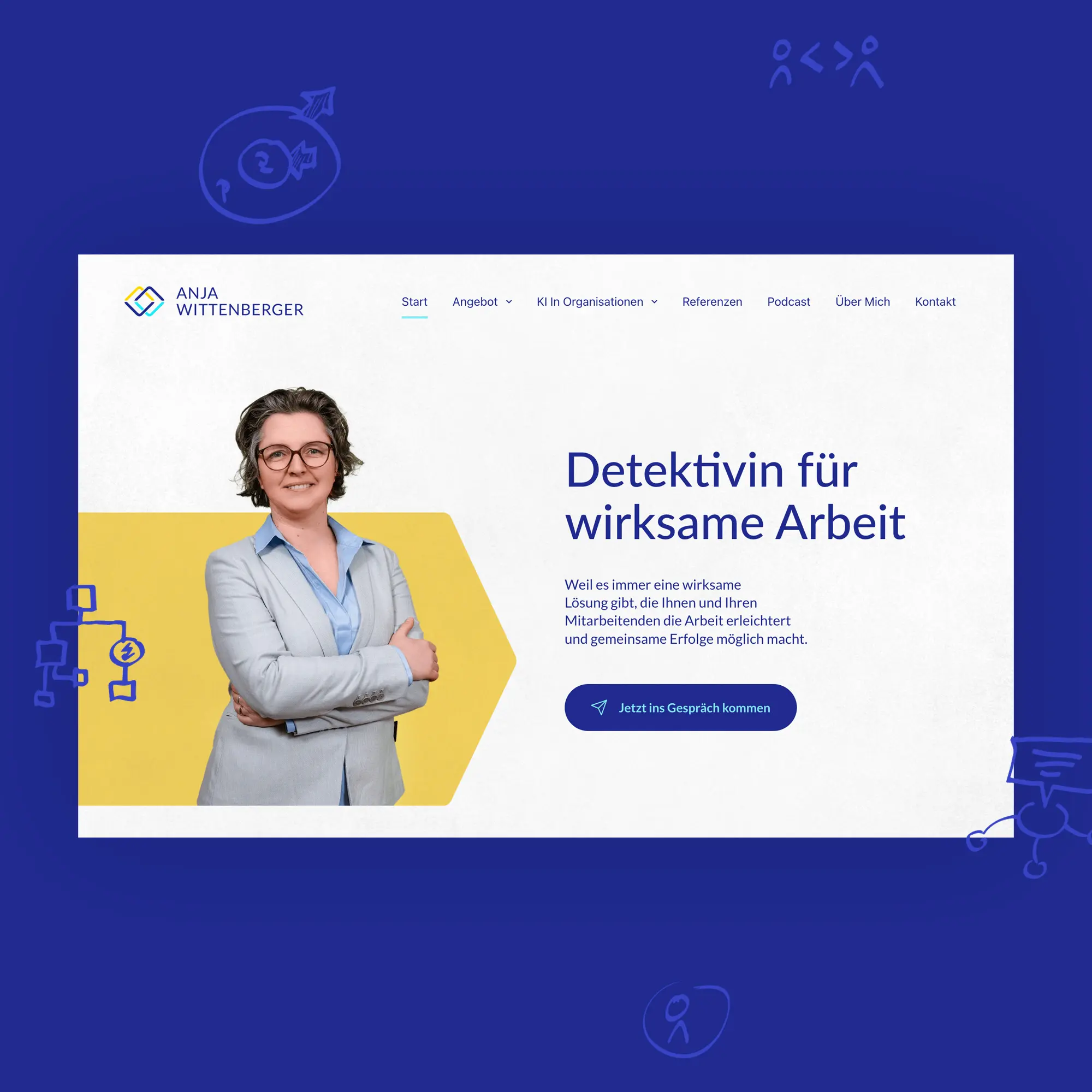 Detektivin W – Anja Wittenberger